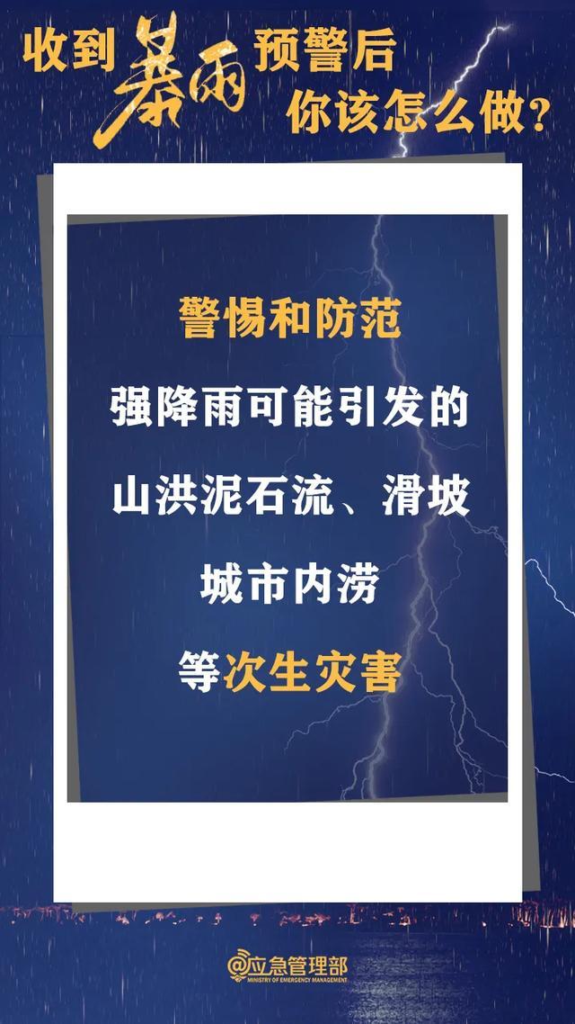 多预警齐发，河南将迎暴雨、强对流天气