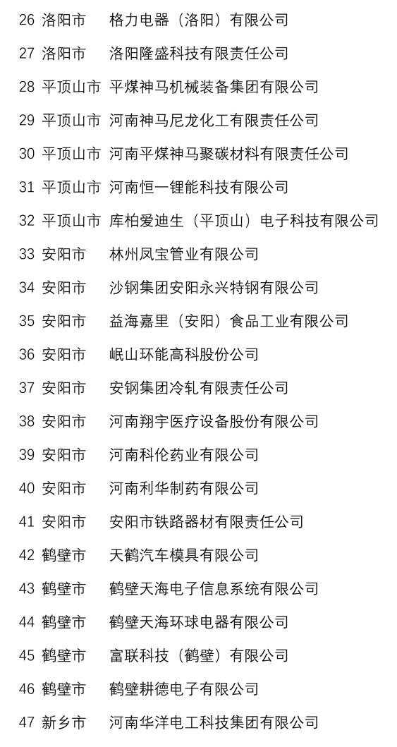 郑州18家企业入选！2024年河南省制造业头雁企业拟定名单公示