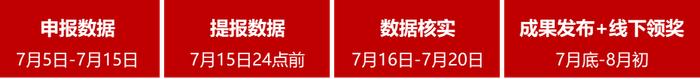 【不凡】2024中国房企品牌价值研究全面启动！