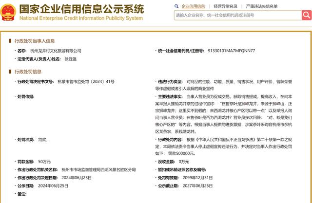钱塘龙井冒充西湖龙井卖3880元一斤，博主举报后企业被罚50万