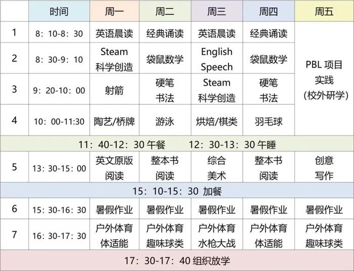 被这个夏令营刷屏了！青岛家长争着要把孩子送去，只因为……