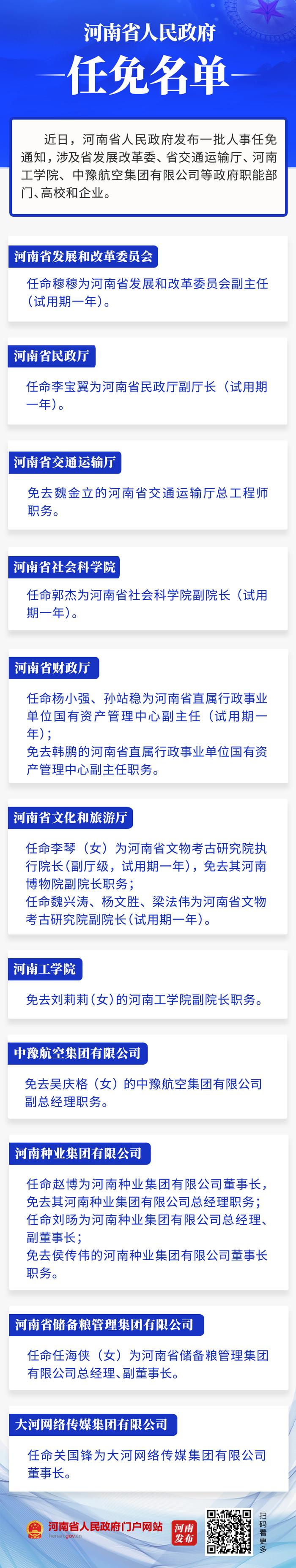 河南发布一批人事任免，涉政府职能部门、高校和企业