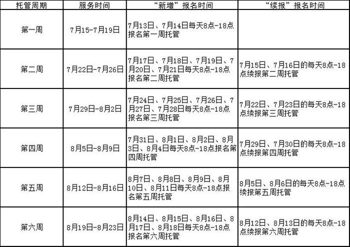 2024年石家庄市小学生暑期免费托管服务温馨提示