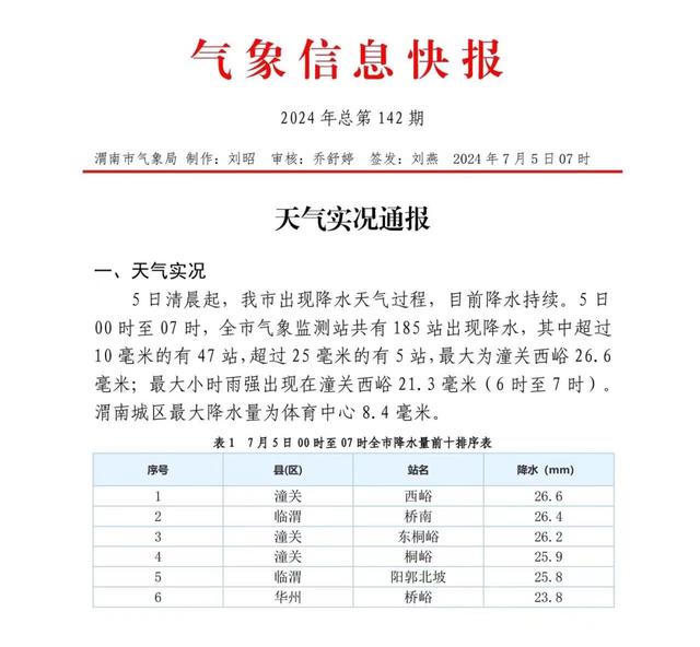 渭南暴雨致高速管制，部分车辆禁行