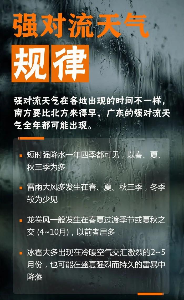 山东多预警齐发！今晚降雨持续，局地10级以上雷暴大风+龙卷，防御指南→