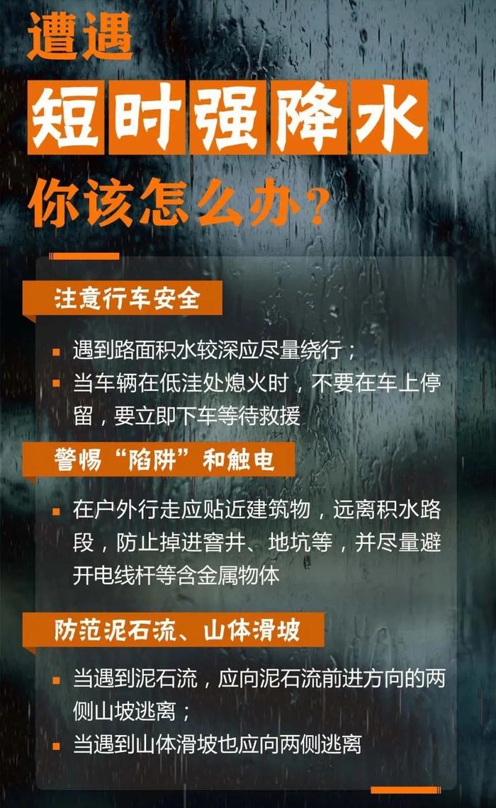 山东多预警齐发！今晚降雨持续，局地10级以上雷暴大风+龙卷，防御指南→