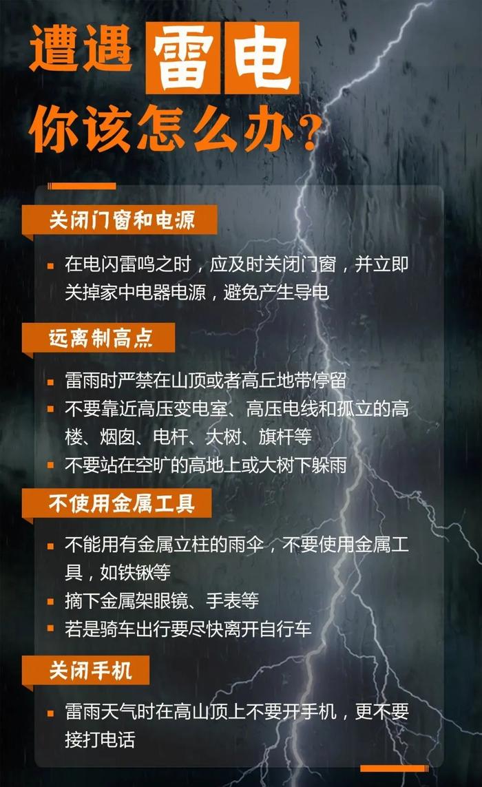 山东多预警齐发！今晚降雨持续，局地10级以上雷暴大风+龙卷，防御指南→