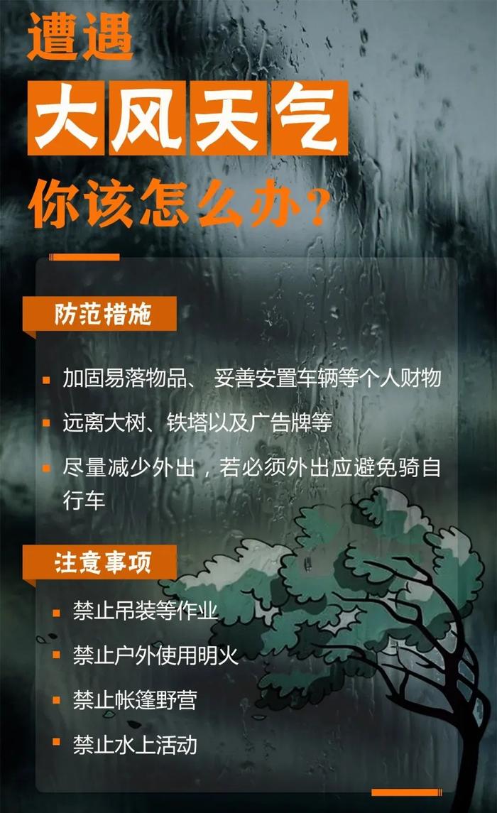 山东多预警齐发！今晚降雨持续，局地10级以上雷暴大风+龙卷，防御指南→