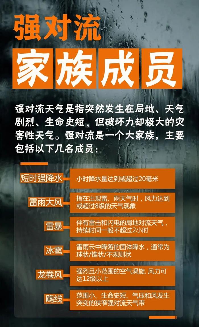 山东多预警齐发！今晚降雨持续，局地10级以上雷暴大风+龙卷，防御指南→