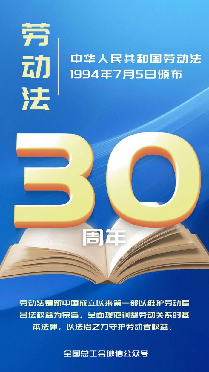 劳动法，30周年！