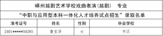 刚刚，杭州中考今年首批录取名单公布！