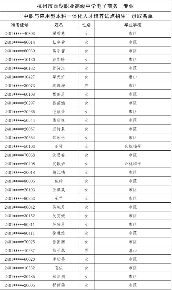 刚刚，杭州中考今年首批录取名单公布！