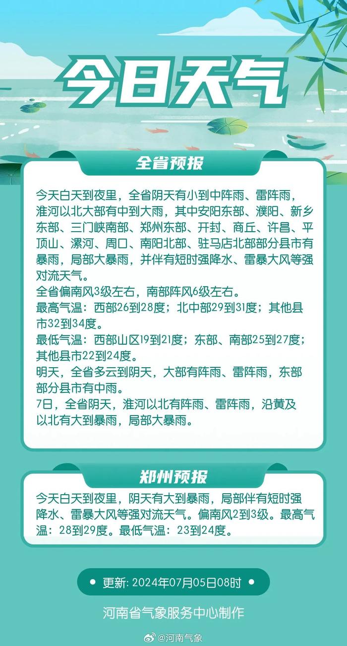 多预警齐发！今天河南多地大到暴雨、大暴雨