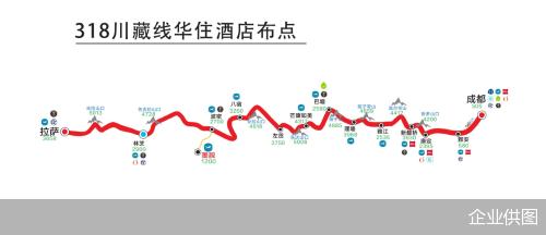 华住中国迎来万店里程碑，布局川藏线填补空白市场