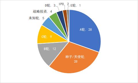 2024年上半年中国创新药领域发展概览（附PDF白皮书）