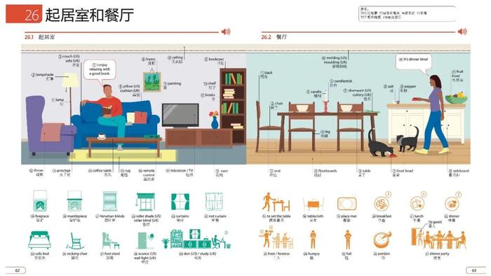 想趁着暑假高效提升词汇量？试试这本英语词汇“神器”