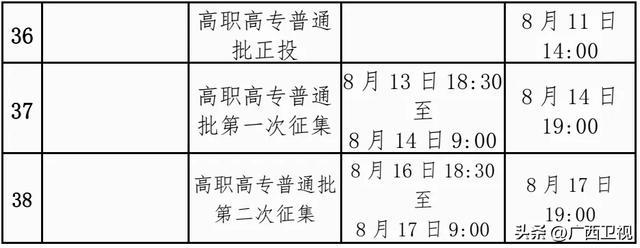 高考丨广西2024年普通高校招生录取日程表