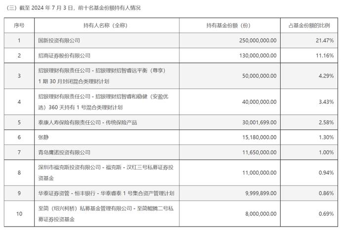 最后20分钟，突然放量！“神秘资金”频扫货华夏上证50ETF、华泰柏瑞沪深300ETF等多只宽基ETF