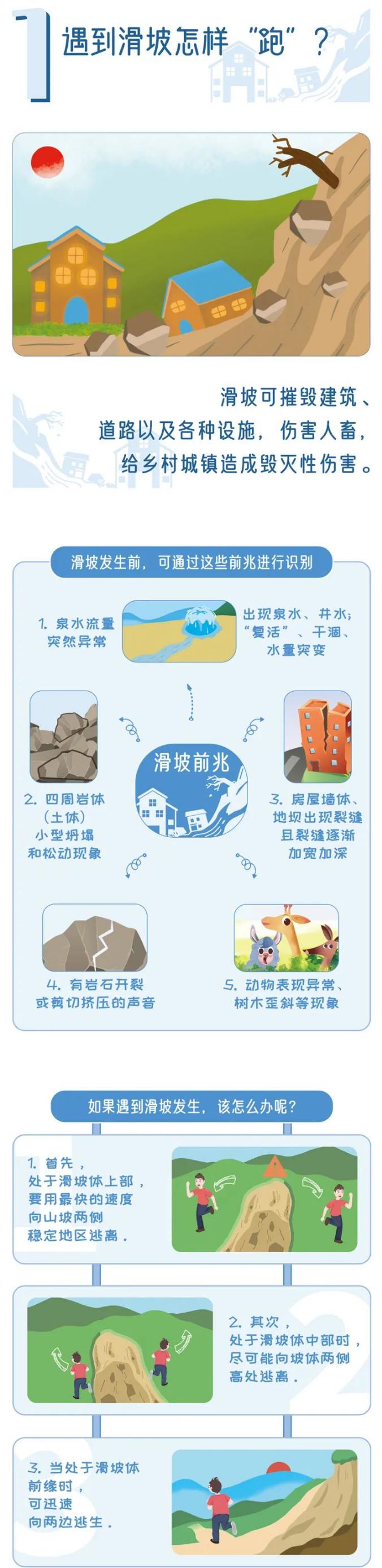 我省紧急下拨5615万元专项资金支持防汛救灾