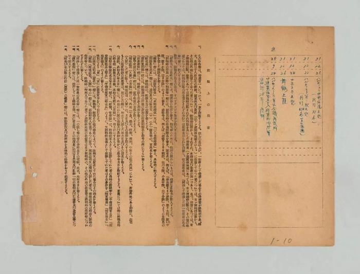 首次公开！侵华日军731部队又一档案对外公布，共177页→