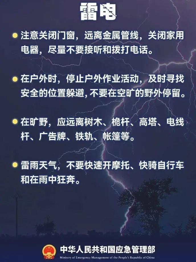 暴雨蓝色预警！今晚将有大到暴雨！四川这些地方注意→