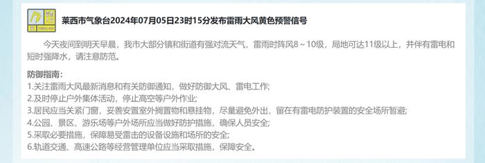 紧急提醒！青岛23条预警生效中！局部暴雨+雷电短时强降雨+11级阵风上线！网友直接蒙了：预报的是青岛？