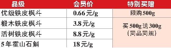 清补滋阴选铁皮石斛最低100克66元！(专版)