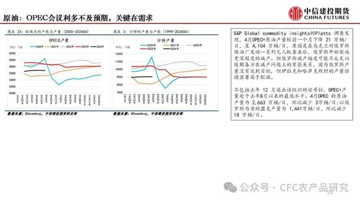 无锚之境，商品多空配置的再讨论