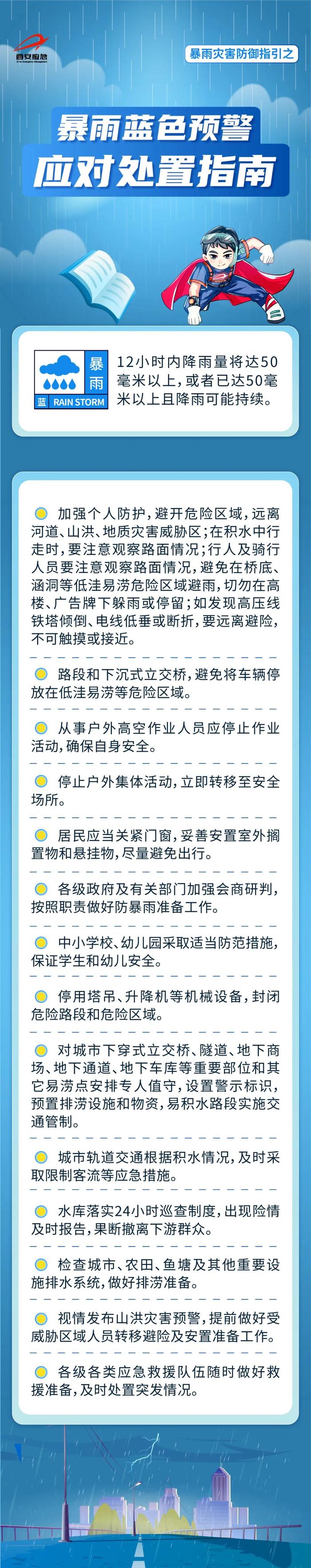 短时强降水、雷暴和短时大风！西安发布暴雨蓝色预警