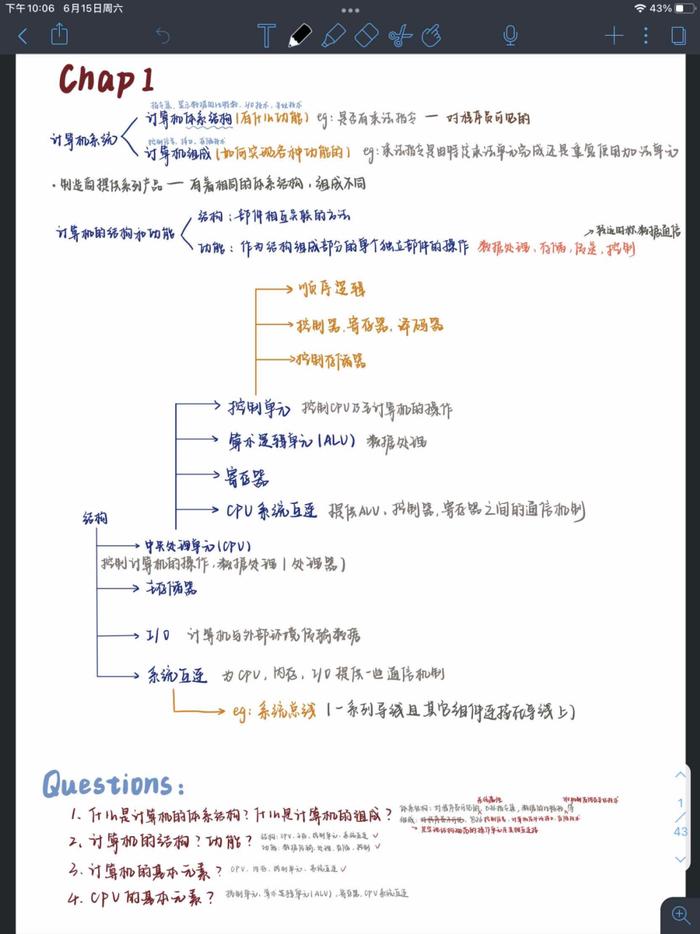 牛！重庆大学412寝室，全部上岸名校！