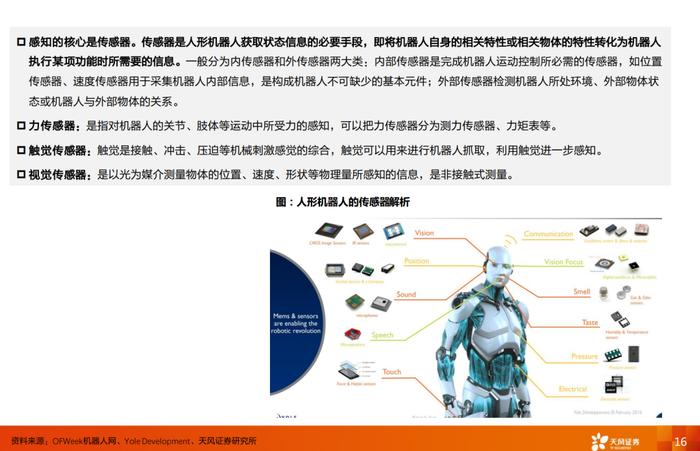 2024人形机器人传感器系列报告（附下载）