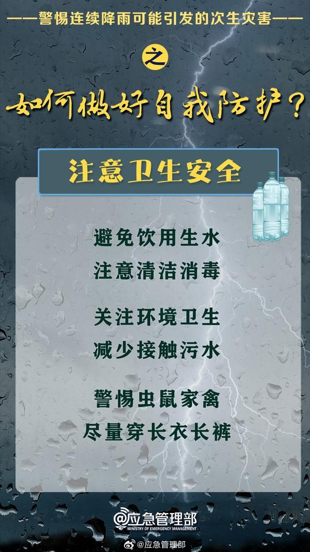 转存！暴雨天如何做好自我防护