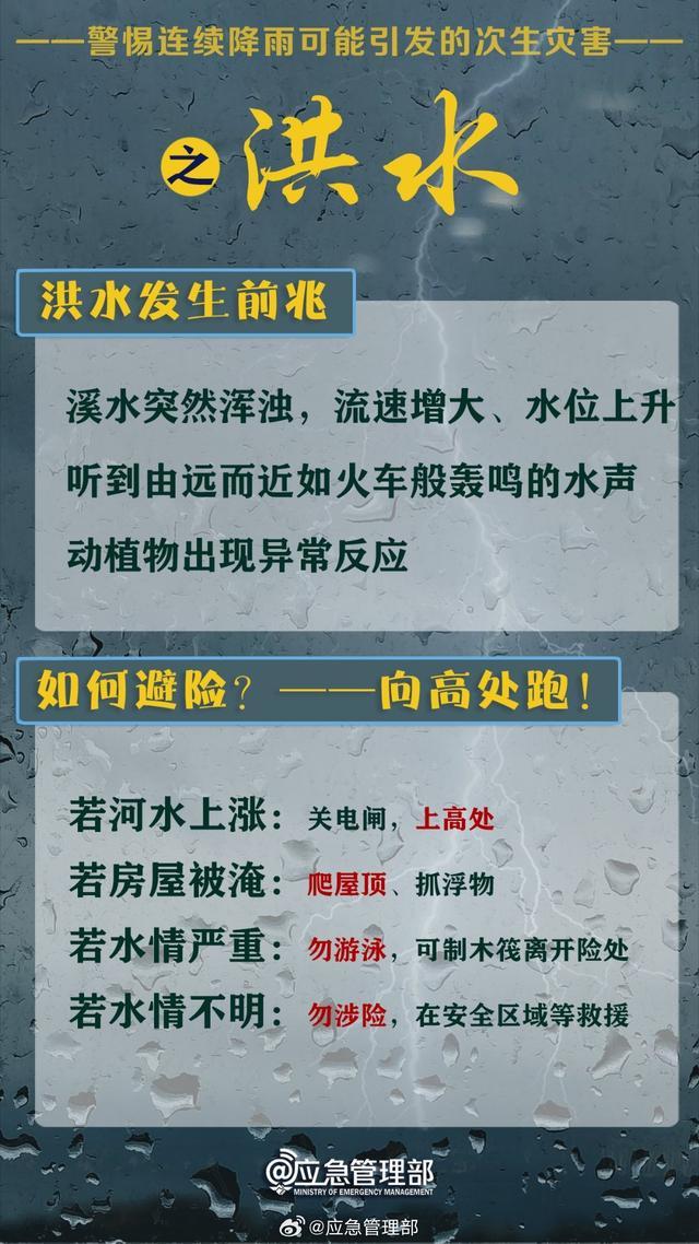 转存！暴雨天如何做好自我防护