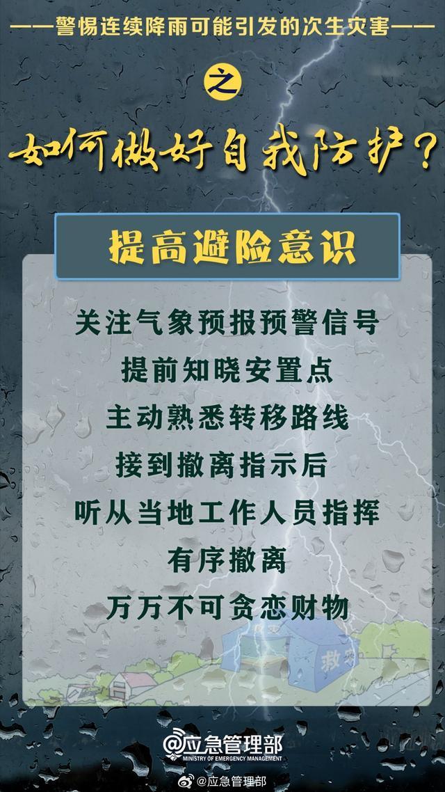 转存！暴雨天如何做好自我防护