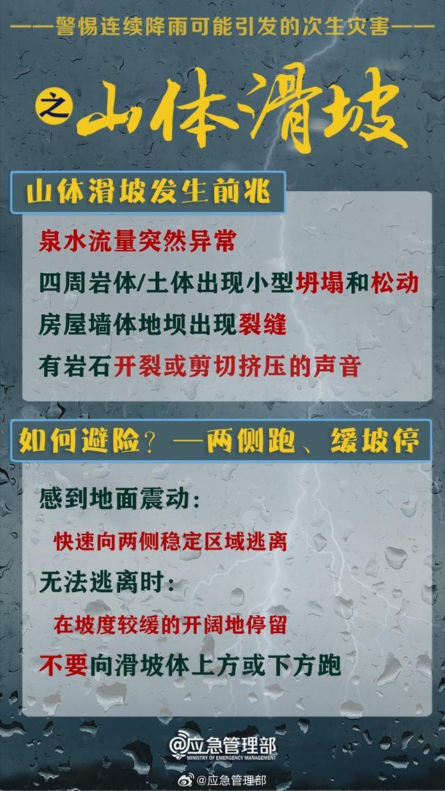 转存！暴雨天如何做好自我防护