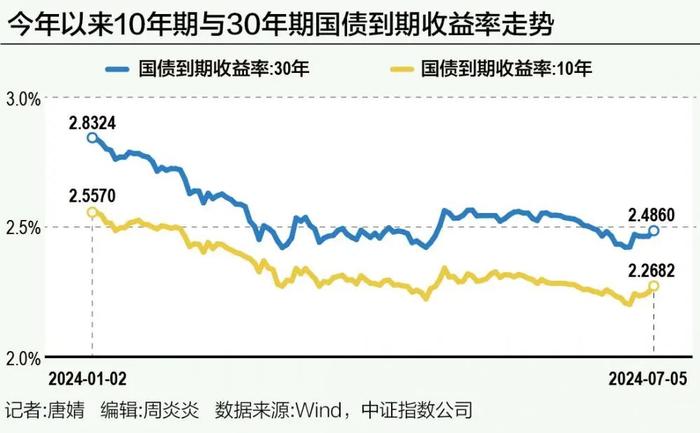 央行签了！背后两个不可忽视的细节