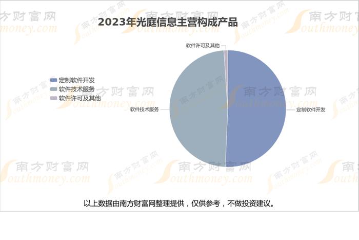 车路云8大核心龙头股，谁的盈利能力更强？