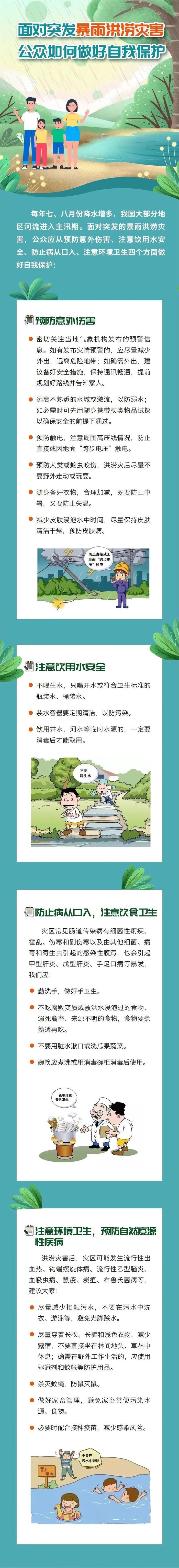 面对突发暴雨洪涝灾害，公众如何做好自我保护？ | 科普时间