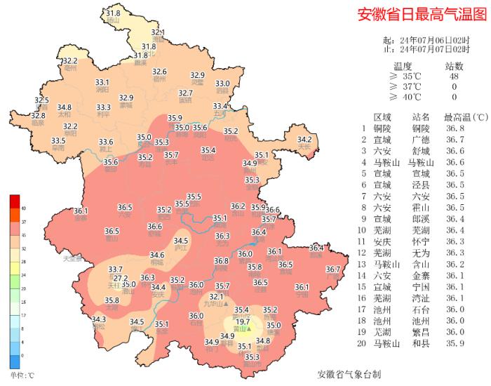 未来一周安徽省多降水过程