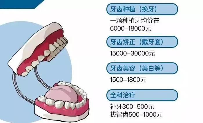 “牙茅”通策医疗暴跌90%，8万股民麻了