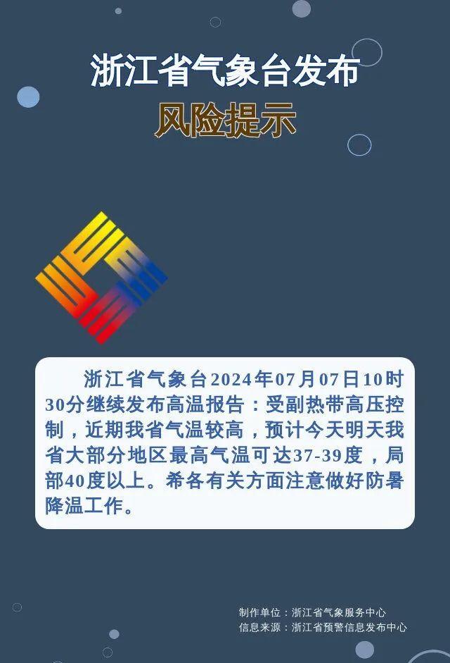 局部40℃+！这天起，浙江高温强度将有所缓解