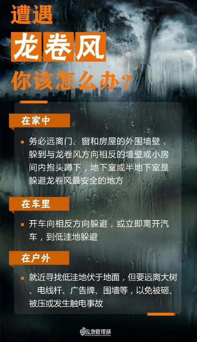 山东继续发布暴雨红色预警！今夜到明天上午，青岛局部有暴雨！未来几天……