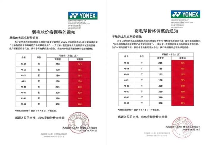 月薪2万元也用不起？集体涨价！有人因此发了大财