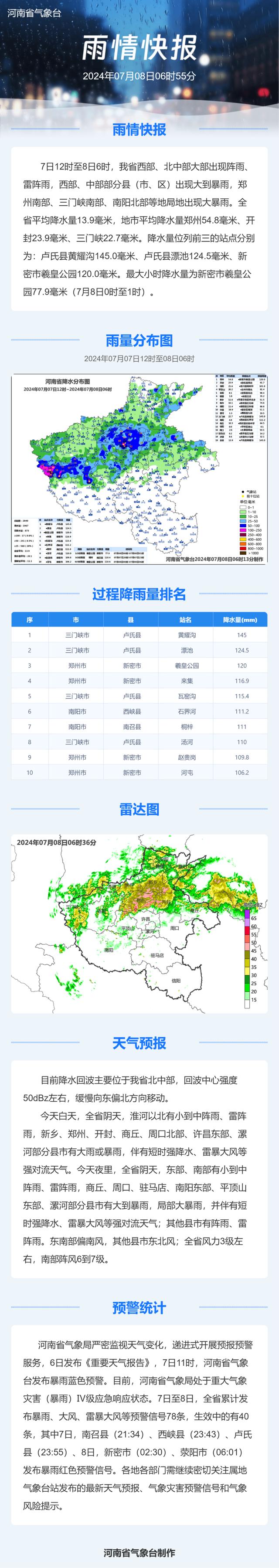 暴雨预警！河南部分高速禁行、航班延误