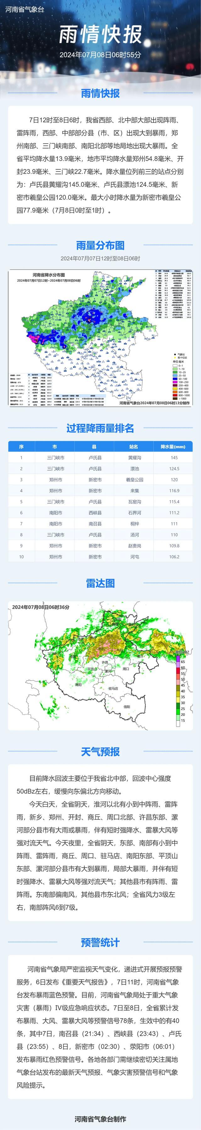 暴雨预警！河南部分高速禁行、航班延误 注意绕行！郑州这些路段出现积水
