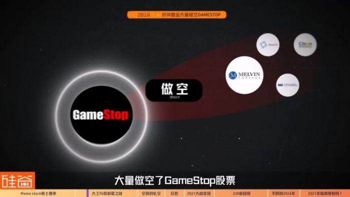 GameStop妖股再起风云：2024年版散户大战华尔街，只是一个人的战斗