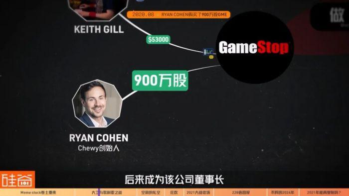 GameStop妖股再起风云：2024年版散户大战华尔街，只是一个人的战斗