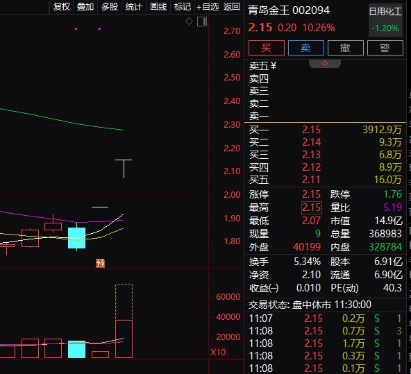 中东突发！集运价格大跌 2000亿海运巨头股价重挫