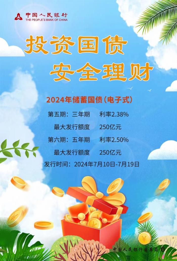 10日开售！新一批储蓄国债（电子式）来了