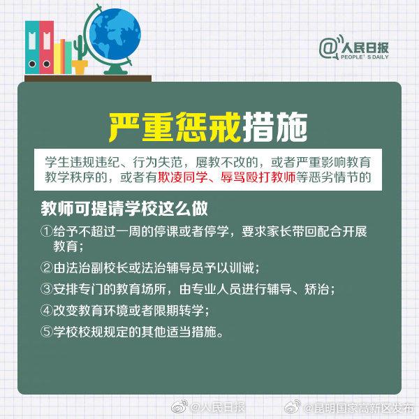 这些教育惩戒方式明令禁止！